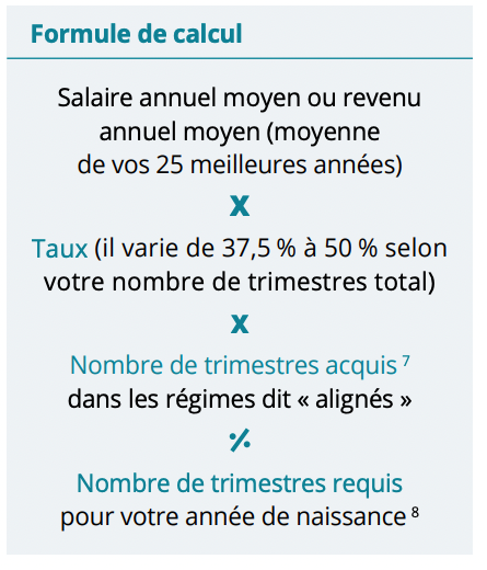 La retraite des Français salariés au Luxembourg I La retraite en clair